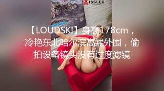 【LOUDSKI】身高178cm，冷艳东北哈尔滨高端外围，偷拍设备镜头没有过度滤镜